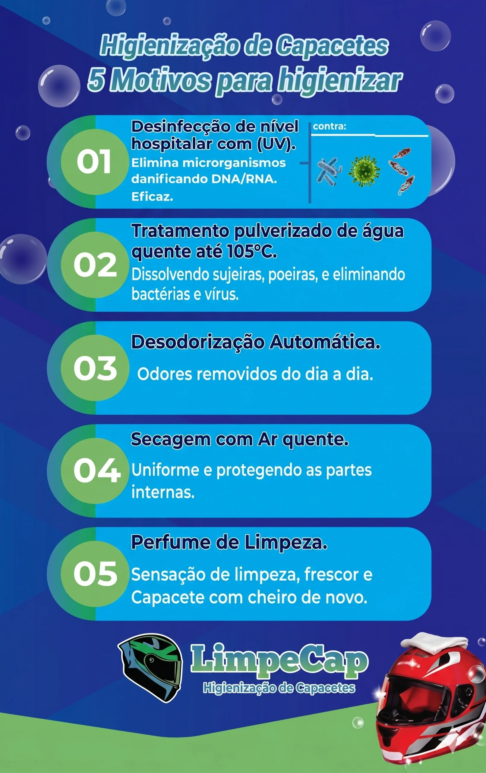 5 Motivos para Higienizar o Capacete